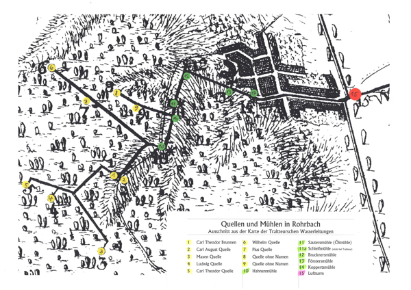 files/bilder/Geschichte/Wasserleitung/Plan-Traitteur-Auszug-Rohrbach.jpg